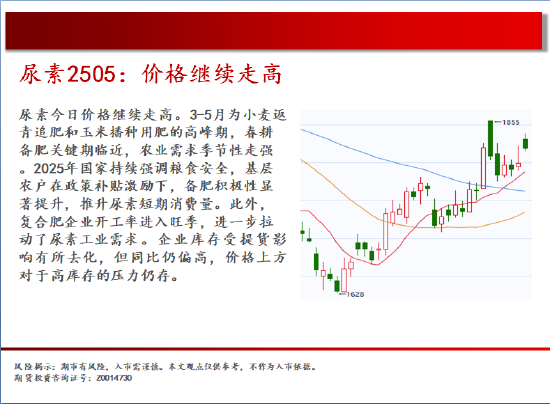 中天期货:棕榈高位回落 橡胶18000静待-第15张图片