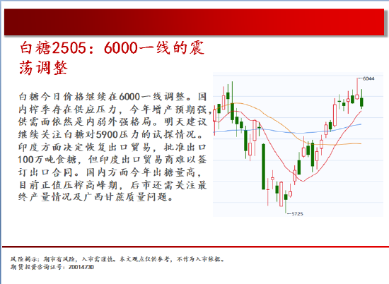 中天期货:棕榈高位回落 橡胶18000静待-第16张图片