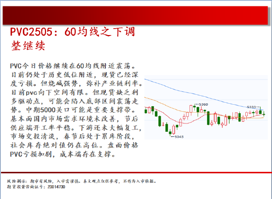 中天期货:棕榈高位回落 橡胶18000静待-第17张图片