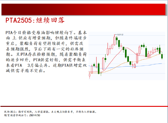 中天期货:棕榈高位回落 橡胶18000静待-第18张图片