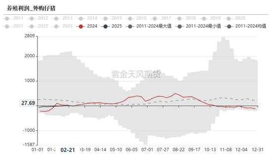 玉米：上行趋势仍存-第36张图片
