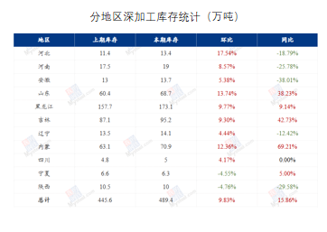 玉米：上行趋势仍存-第52张图片