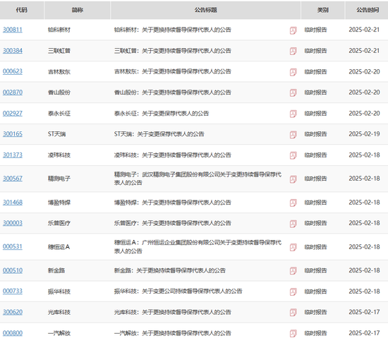 两家上市公司公告出错，都是中信证券的锅？-第1张图片