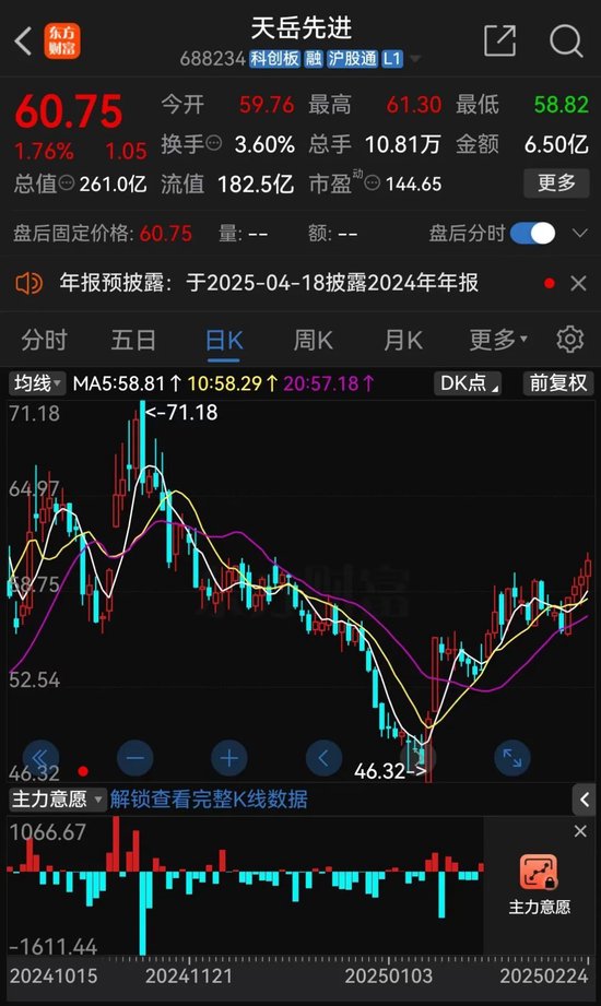 260亿A股，申报港股IPO-第2张图片