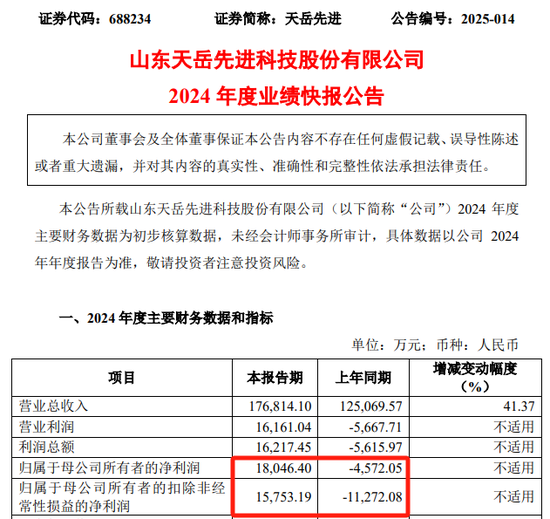 260亿A股，申报港股IPO-第4张图片