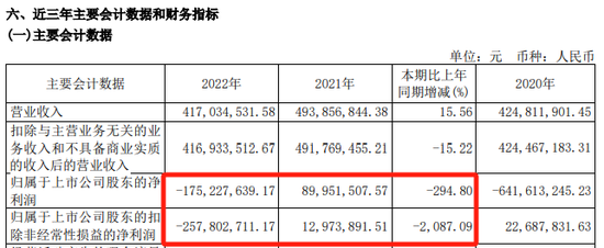 260亿A股，申报港股IPO-第5张图片