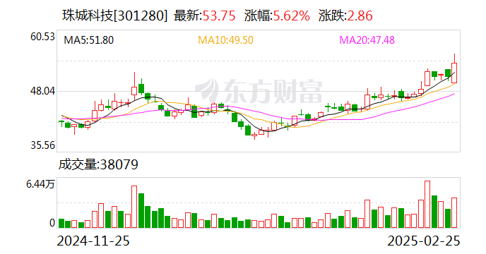 珠城科技：公司在珠三角，长三角，北方区域，中西部区域都有客户和业务拓展-第1张图片