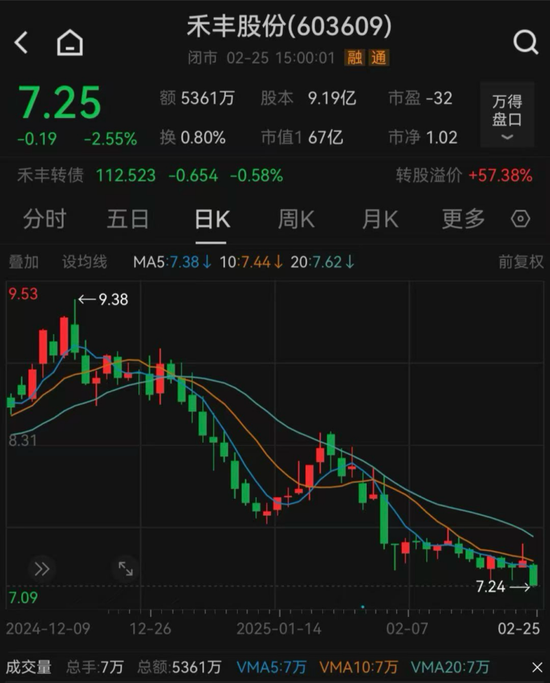 又有A股出手收购-第3张图片