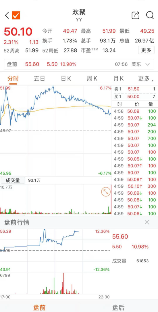 百度大消息，回笼超110亿！这股立马大涨-第2张图片