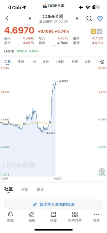 特朗普232条款对铜带来的影响及风险-第3张图片