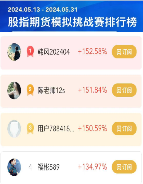 洞悉期指风云，新浪财经助您抢占先机！-第5张图片