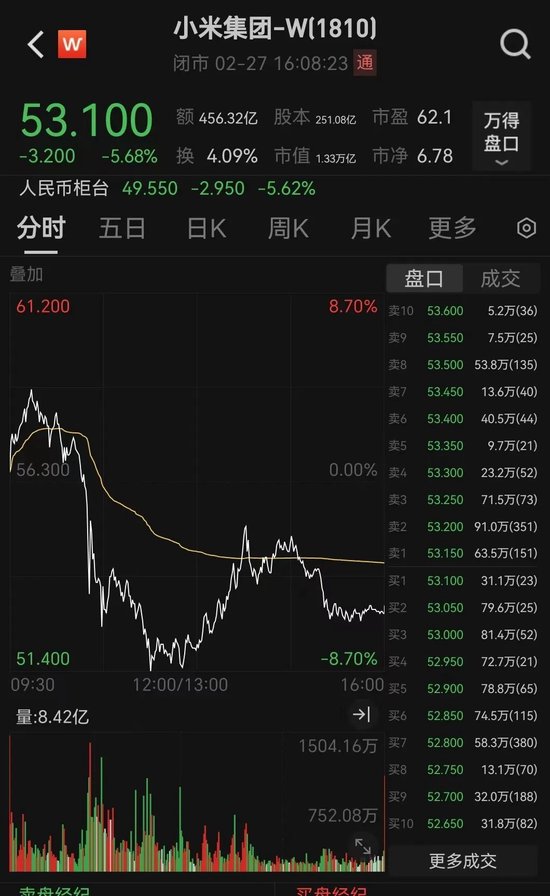 消费龙头，一度大涨超40%！10倍牛股闪崩-第2张图片