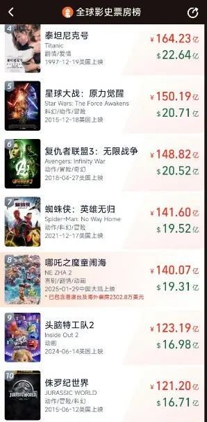 刷屏！《哪吒2》联名火热-第3张图片