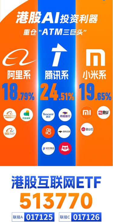 A股深度回调！AI重挫，创业板人工智能ETF华宝（159363）溢价杀跌！吃喝板块逆市收红，食品ETF盘中上探2.11%-第7张图片