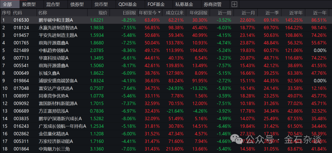 人形机器人突然崩了！高盛美女首席一篇研报成罪魁祸首？-第1张图片
