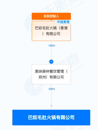 火锅不是给底层人民吃的！惹恼群众的巴奴却要冲刺IPO？-第12张图片